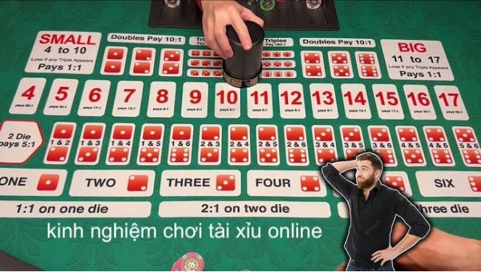 Phương Pháp Martingale Cải Tiến