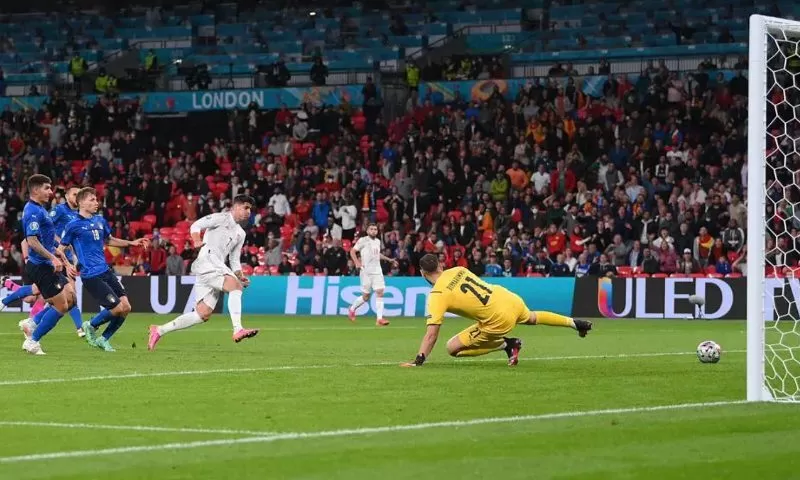 Công Cụ Hỗ Trợ Phân Tích Kèo Hiệp Phụ