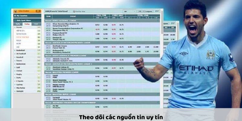 Sai Lầm Thường Gặp Khi Chơi Kèo Nhà Cái